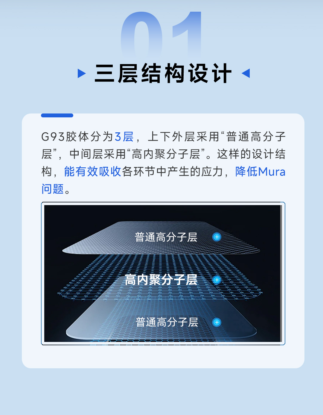G9312產(chǎn)品海報(bào)_02.jpg